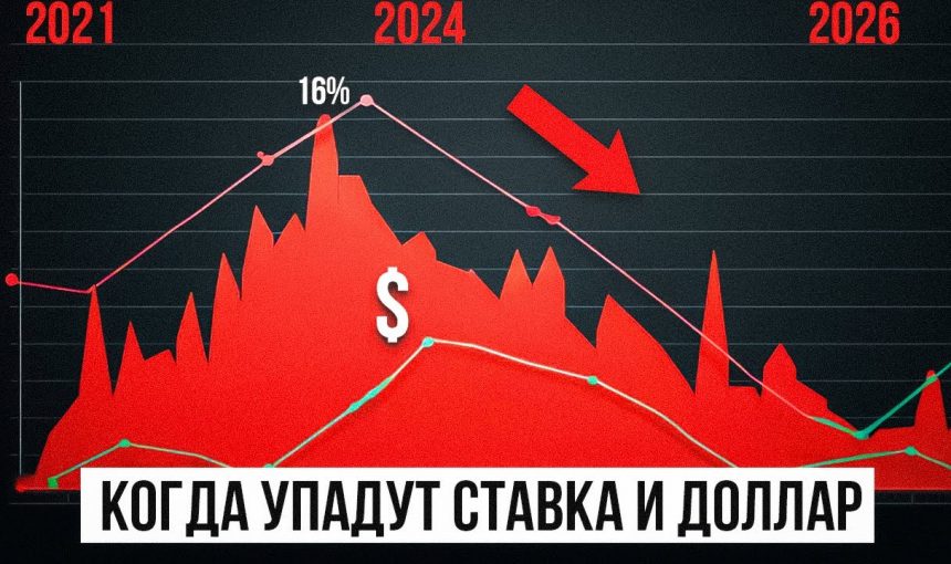 Ожидаемый спад процентной ставки по ипотеке — прогноз и перспективы