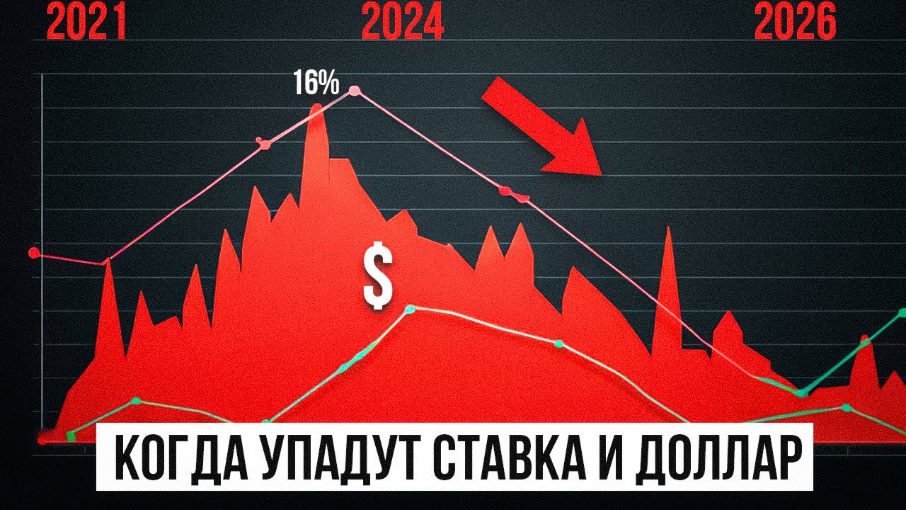 Ожидаемый спад процентной ставки по ипотеке - прогноз и перспективы